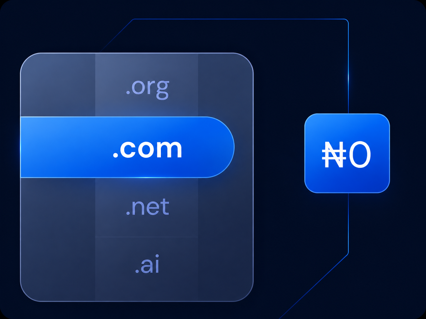 Connect your domain to everything you need